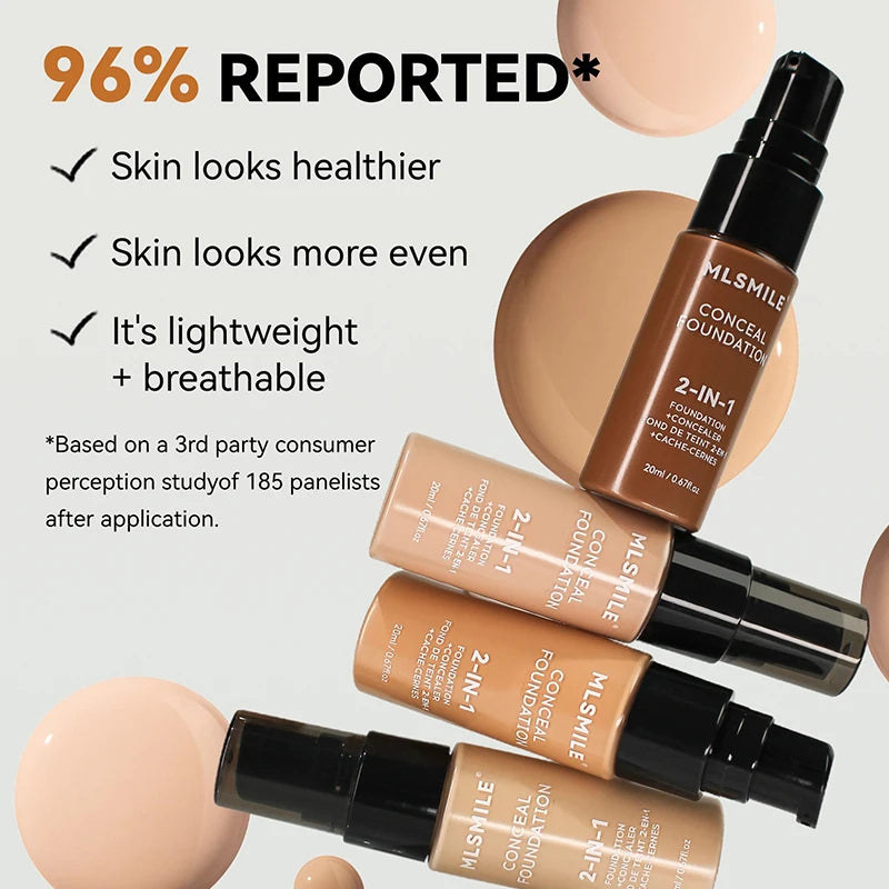 Full-Coverage Matte Foundation – Long-Lasting & Waterproof