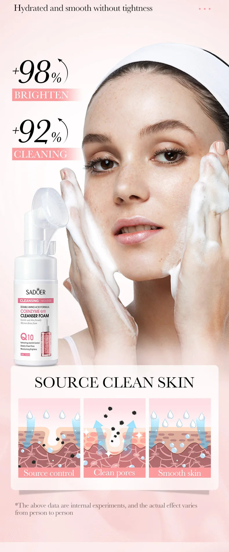 SAODER Q10 Vitamin C Face Wash