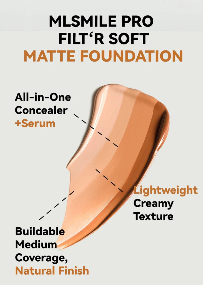 Full-Coverage Matte Foundation – Long-Lasting & Waterproof